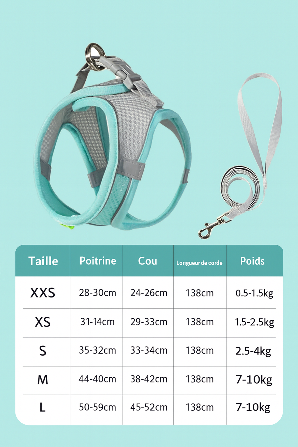 GUIDE DE TAILLE HARNAIS CHIOT