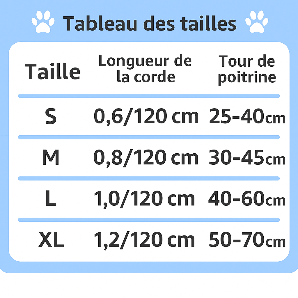 Harnais pour chien | design - bicolore - Chien Trotteur