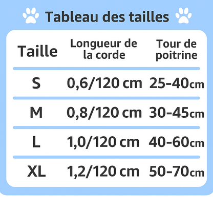 Harnais pour chien | design - bicolore - Chien Trotteur
